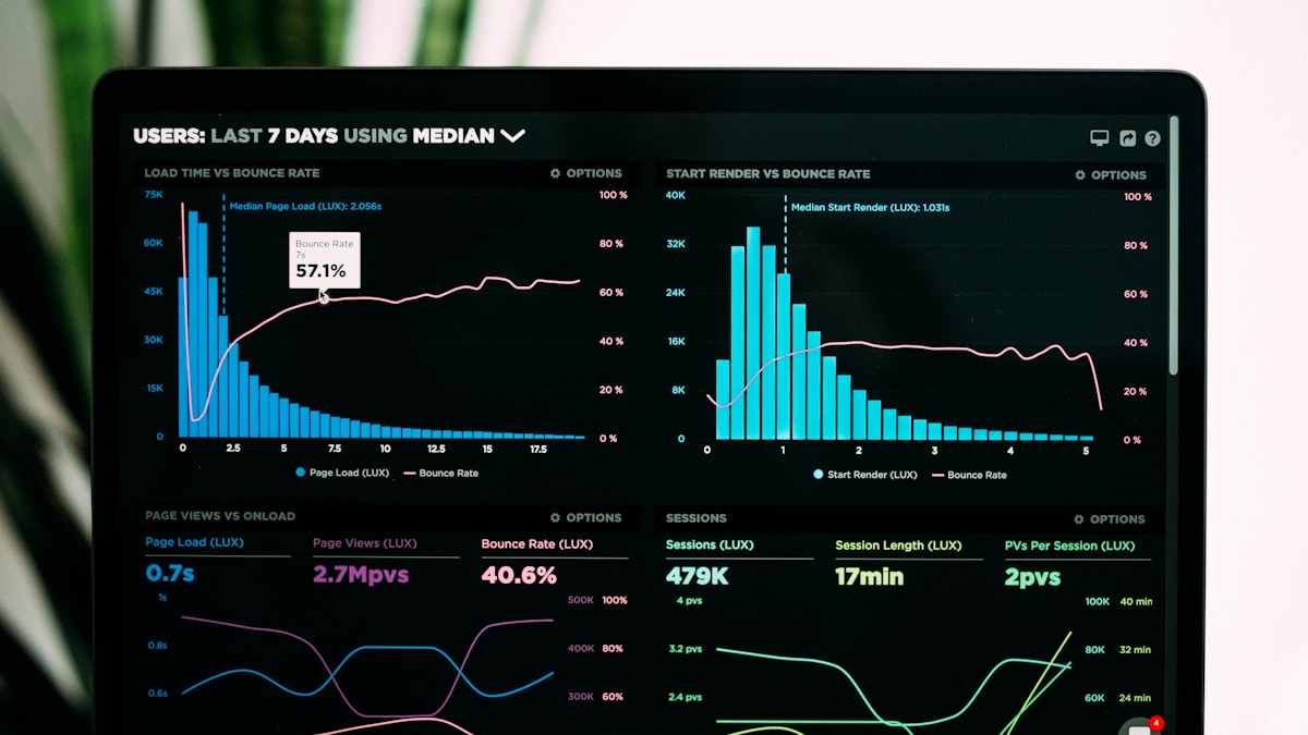 Core Web Vitals Explained